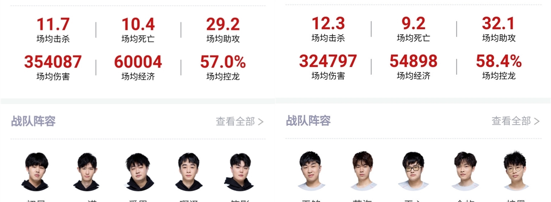 和细致的准