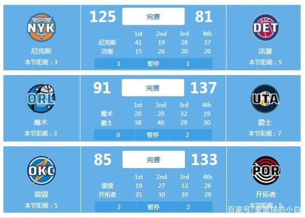 人对莱万特